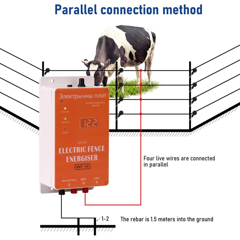 Smart Garden Fence & Balcony Hanging Planter - Smart Electric Fence 12V Waterproof Kit