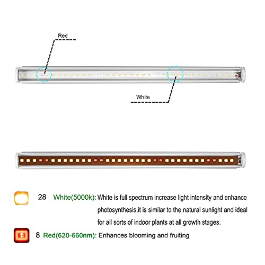 LED Grow Light Bars for Indoor - Led Plant Light Strip review and price