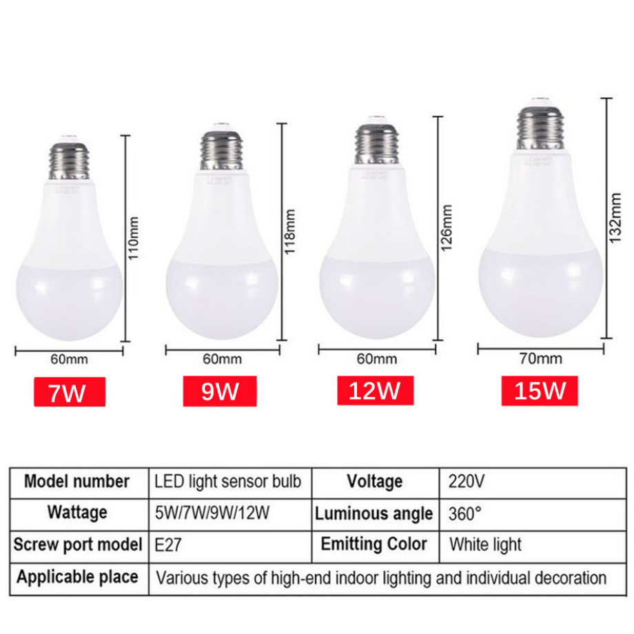 YzzKoo LED E27 Light control S - Smart Garden Led Lights review and price