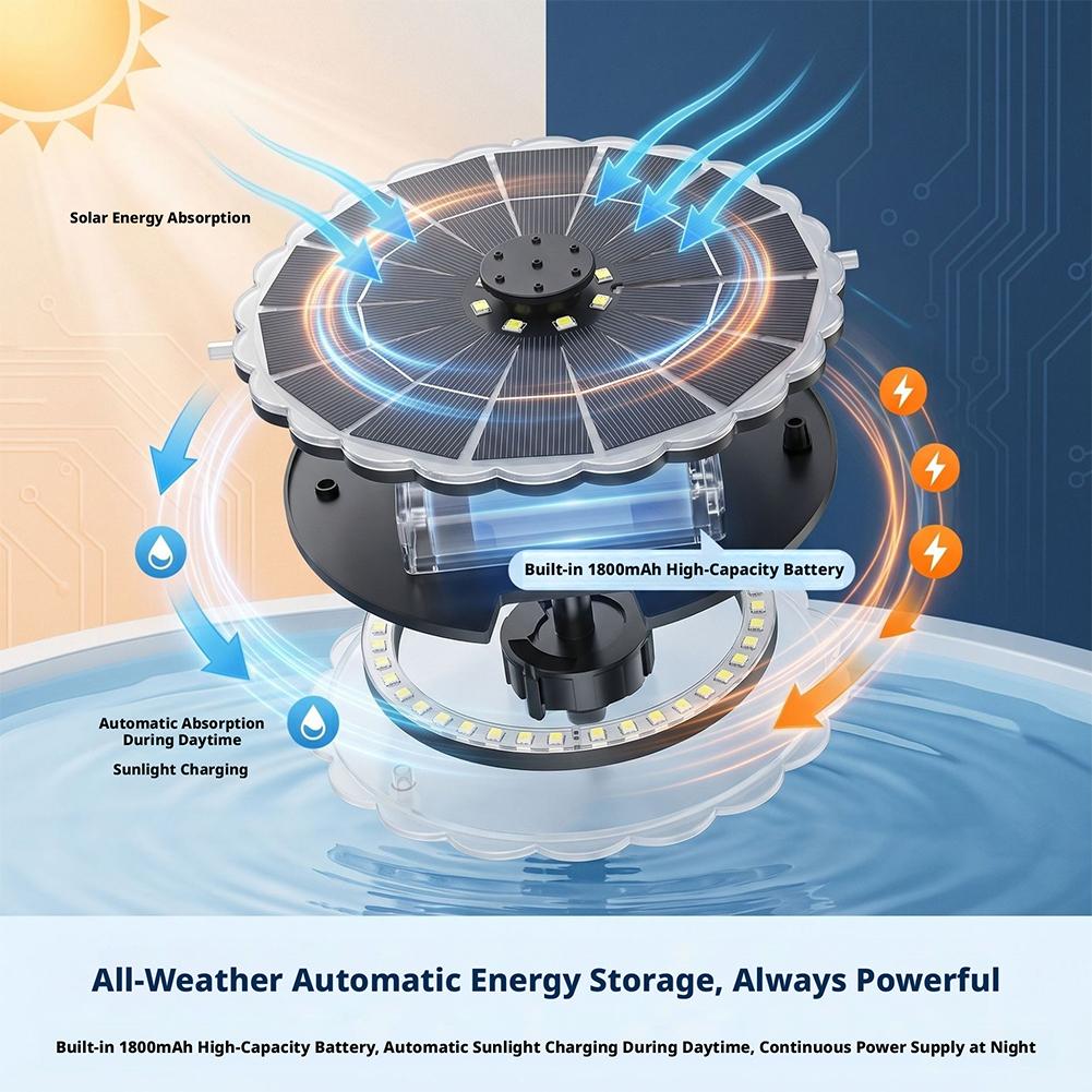 3.5W Outdoor Solar Fountain Pu - Smart Zen Garden review and price
