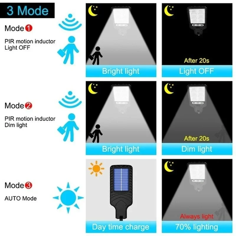 Outdoor Solar Garden Lights wi - Smart Zen Garden review and price