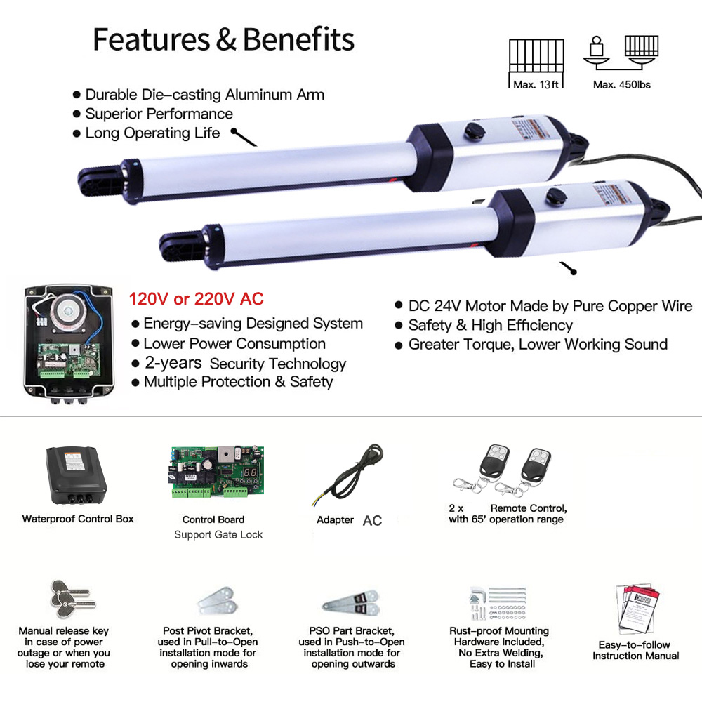 MK702 Automatic Swing Gate Ope - Smart Garden Fence & Balcony Hanging Planter review and price