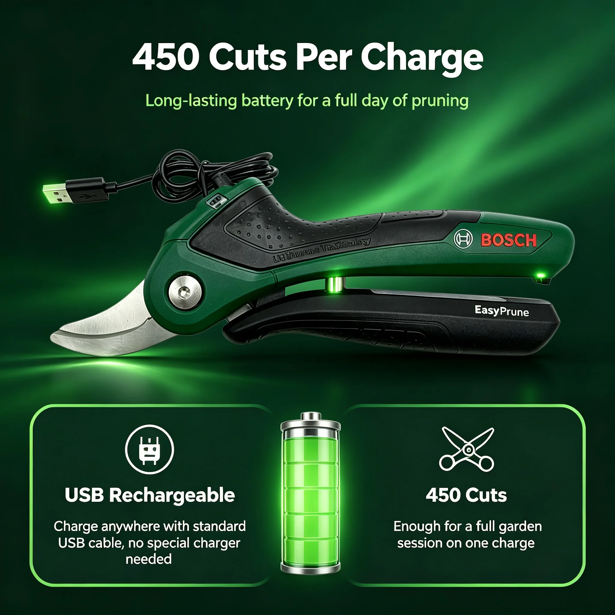 Bosch 3.6V Cordless Smart Prun - Smart Garden Bosch review and price